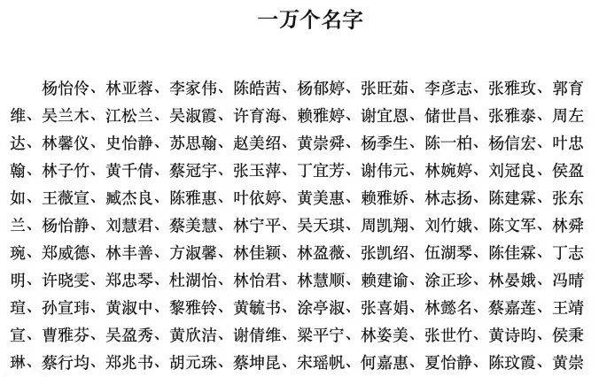 河南濮阳一中小学生书写大赛获奖名单大量照搬网络人名库<strong></p>
<p>比特币兑人民币</strong>？当地回应