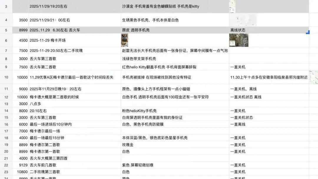 网友曝扬州一音乐节上40余部手机丢失<strong></p>
<p>比特币兑人民币</strong>,多部定位深圳华强北,失主:民警称现场无监控调查困难,在排查中