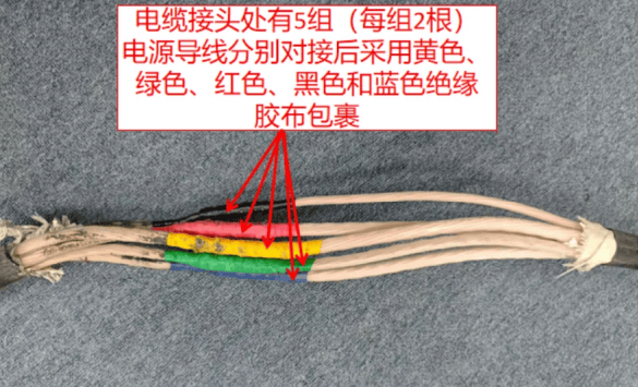 1人触电身亡!事发深圳一商场<strong></p>
<p>比特币一个多少钱</strong>,官方公布调查报告