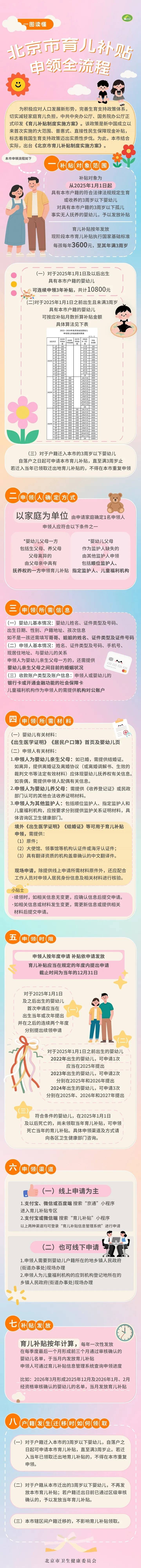 每月300<strong></p>
<p>比特币一个多少钱</strong>!北京28.6万人已经领到!截止日期来了→ 别忘记领!