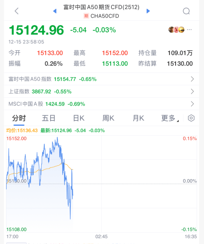 今夜<strong></p>
<p>比特币怎么玩</strong>,跳水!美联储主席,重大突发