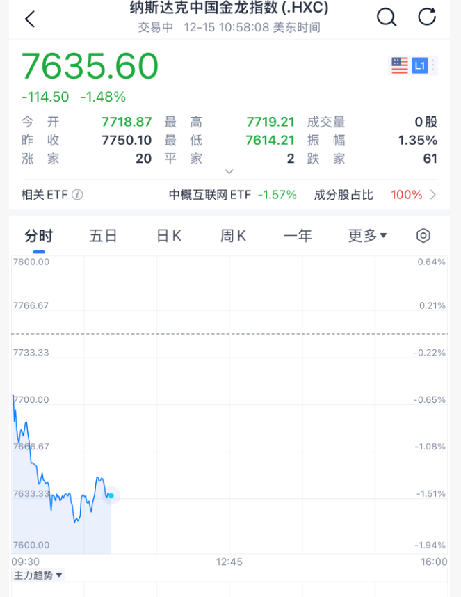 今夜<strong></p>
<p>比特币怎么玩</strong>,跳水!美联储主席,重大突发