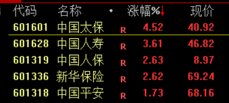 沸腾！刚刚<strong></p>
<p>比特币换算</strong>，A股暴力拉升！原因找到了