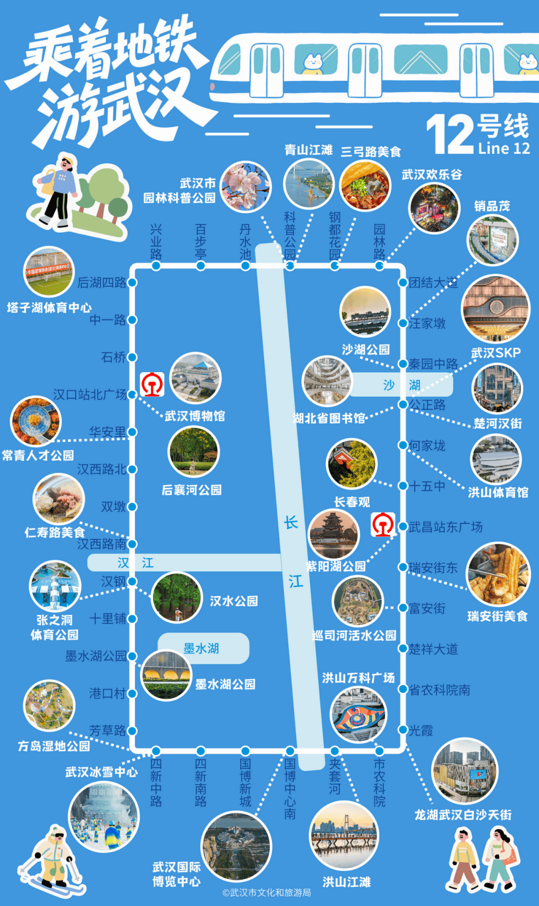 亚洲第一<strong></p>
<p>比特币换算</strong>，世界第二，武汉地铁环线王有多牛？