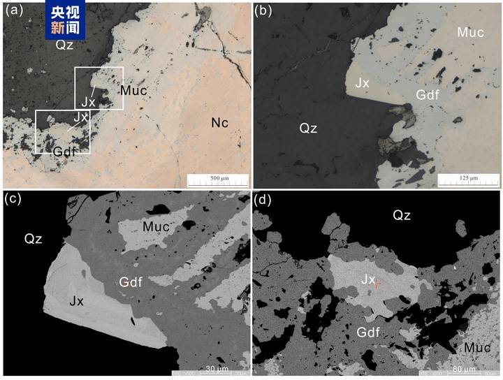 我国发现新矿物<strong></p>
<p>比特币行情k线图</strong>,正式命名为金秀矿