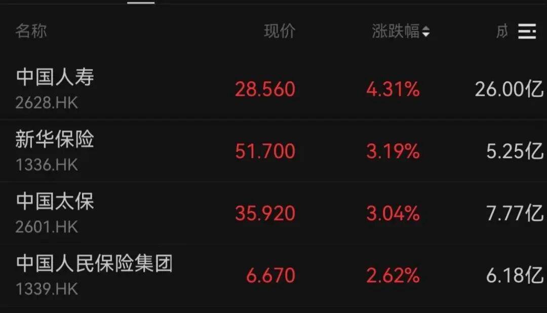 午后大反攻!张忆东:冬至前后或将利空出尽<strong></p>
<p>比特币行情k线图</strong>,现在撒种,明年一定有丰厚收获!四条主线来了