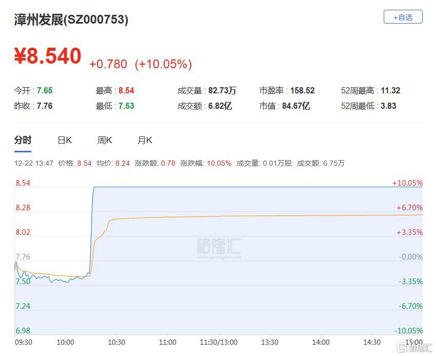 A股收评：沪指重返3900点<strong></p>
<p>现在比特币多少钱一个</strong>，超百股涨停！海南板块爆发