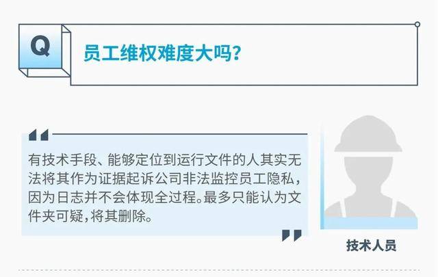 监视员工的电脑软件被公开叫卖<strong></p>
<p>2012年比特币价格</strong>，记者实测：微信聊天就像在“裸奔”