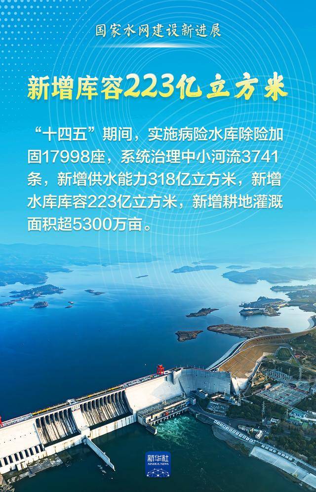 这组数据<strong></p>
<p>比特币在哪里买卖交易</strong>,见证“大国水网”新画卷!