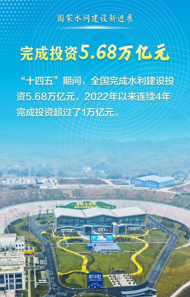 这组数据<strong></p>
<p>比特币在哪里买卖交易</strong>,见证“大国水网”新画卷!