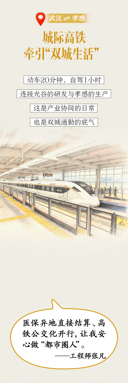 20分钟直达武汉<strong></p>
<p>比特币的行情价格</strong>！坐动车上下班是种什么体验……