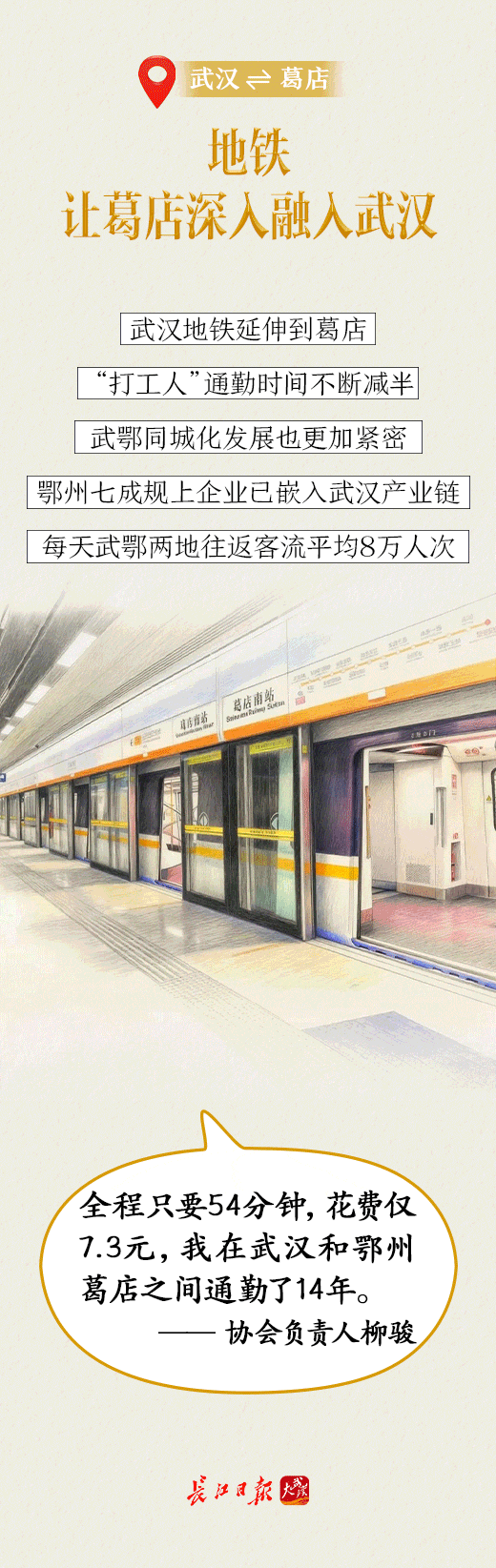 20分钟直达武汉<strong></p>
<p>比特币的行情价格</strong>！坐动车上下班是种什么体验……