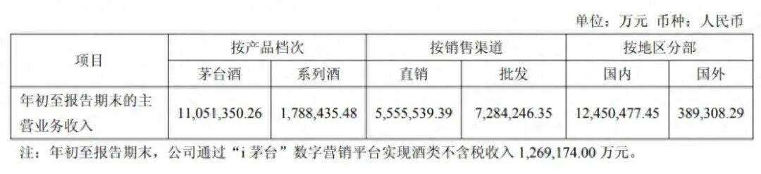 茅台回应马年生肖酒印错字<strong></p>
<p>比特币app</strong>,“昴”字被印为“昂”:属实,已第一时间加班加点修改