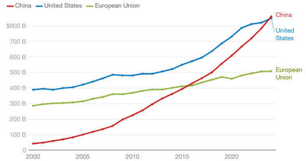 美国学生不敢来华<strong></p>
<p>比特币基金</strong>，美媒担忧：未来“中国通”要断代了