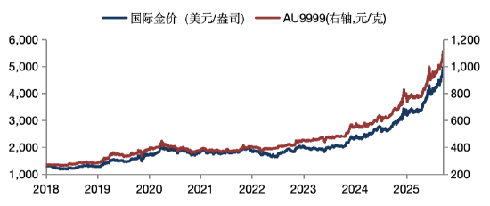 华安货币基金(华安货币基金最新消息)
