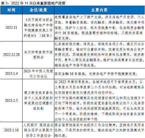 货币政策包括哪些(货币政策包括哪些内容)